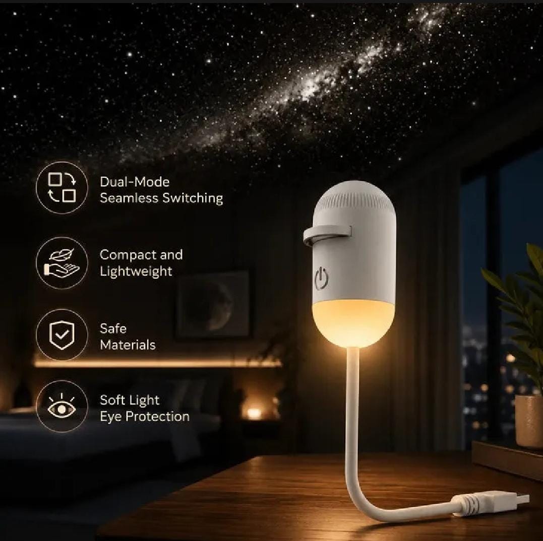 3-Lens Galaxy Star Projector Night Light | USB